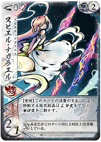 スピエル・ナガラエル